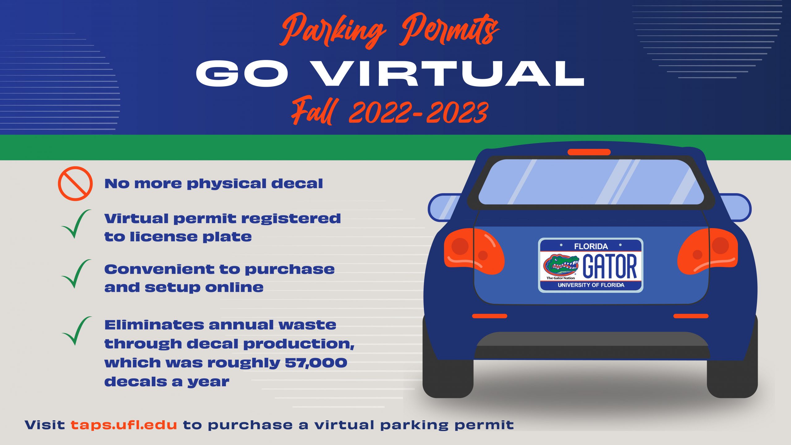 Fall 2022-23 Parking Decals Transitions to Virtual Parking Permits » TAPS